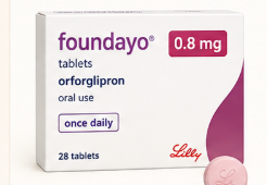 Foundayo (Orforglipron) Tablets packaging